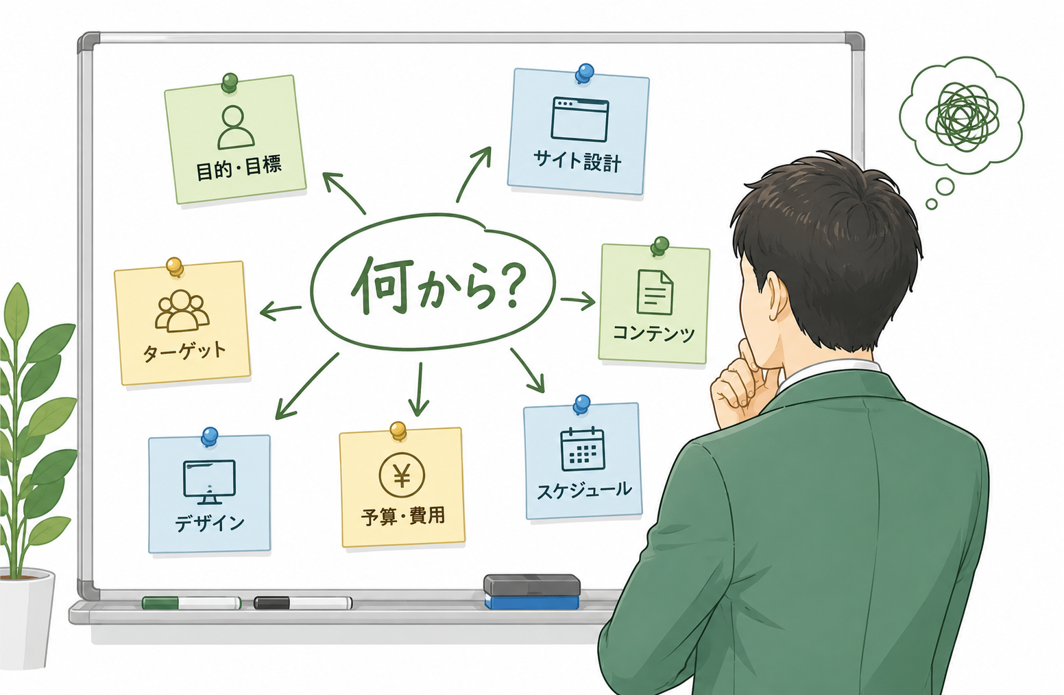 準備項目をノートに整理しているイメージ